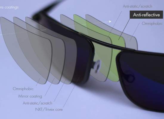 Anti reflective store coating sunglasses